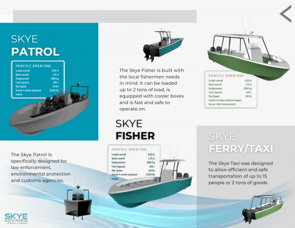 Skye 10 Series - One Hull Multiple Applications