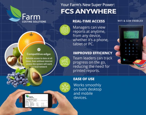 FCS-Anywhere-Products-and-Services-Mobile-49b84b42