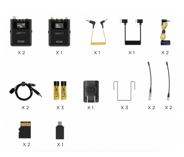 Deity Theos Kit